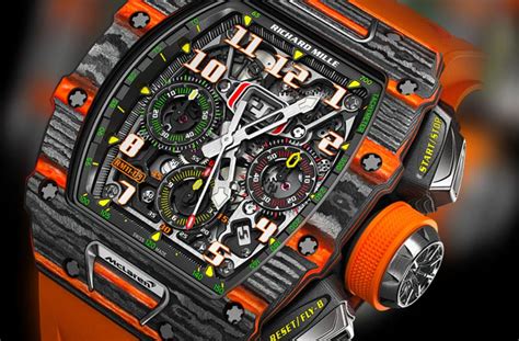 buying a Richard Mille watch